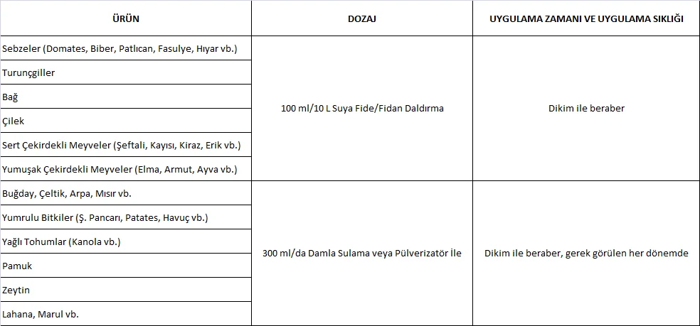 Symbion K Mikrobiyal Gübre 1 Litre