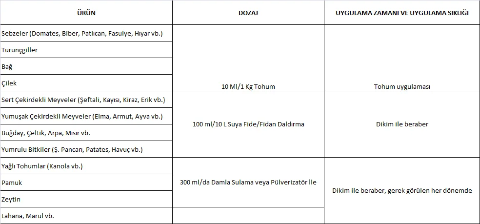 Symbion P (FOSFOR) Mikrobiyal Gübre 1 Litre