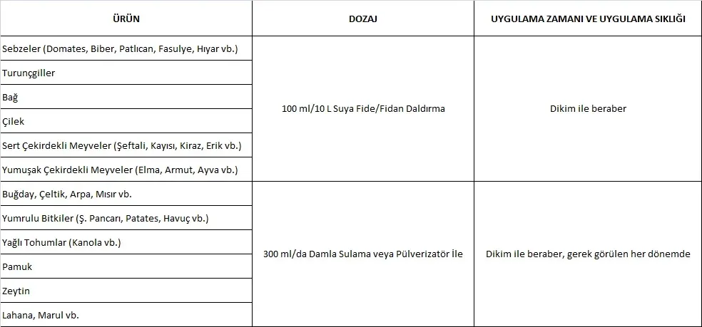 Symbion N Azospirillum Bakteri 1 Litre