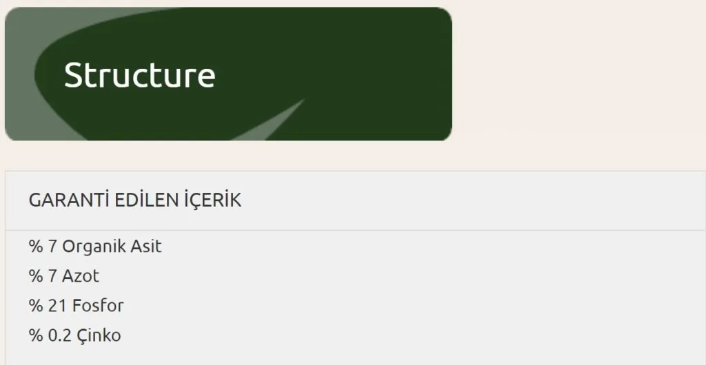 Structre Garanti Edilen İçerik