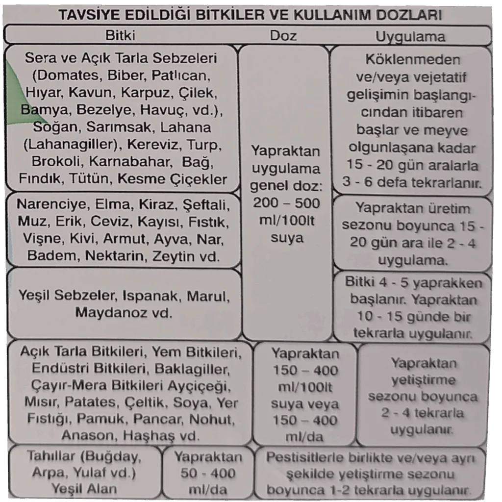 Milagro Calcibor Kalsiyum Bor Gübresi 10 Litre